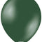 Latex Balloons