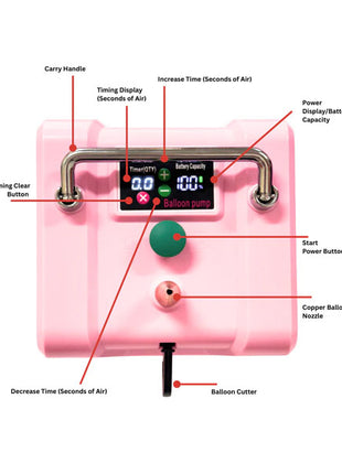 Pink Hurricane Digital Electric Entertainer/Twister Balloon Inflator CD-616