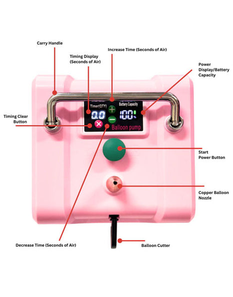 Pink Hurricane Digital Electric Entertainer/Twister Balloon Inflator CD-616