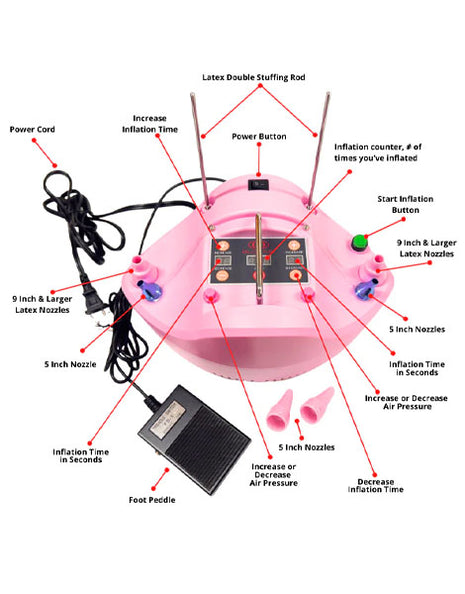Pink Digital Precision Electric Balloon Inflator With Double Stuffing Tool CD-608